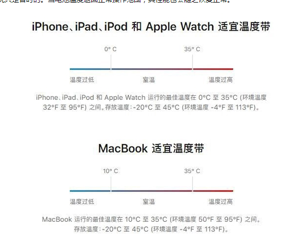 淮上苹果13维修分享iPhone 13耗电越来越快怎么办 