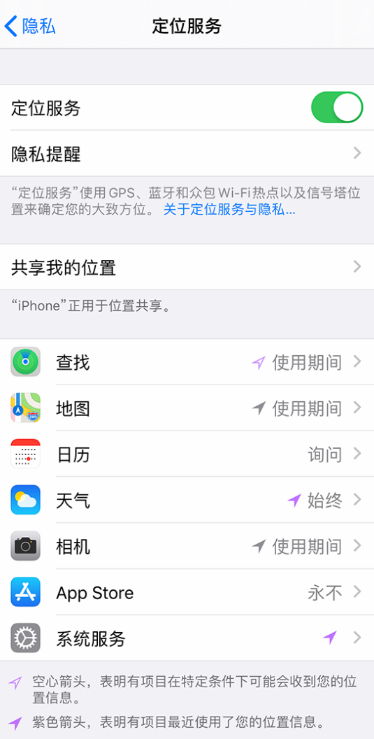 淮上苹果手机维修分享iPhone 状态栏中时间显示为蓝色图标是什么情况 